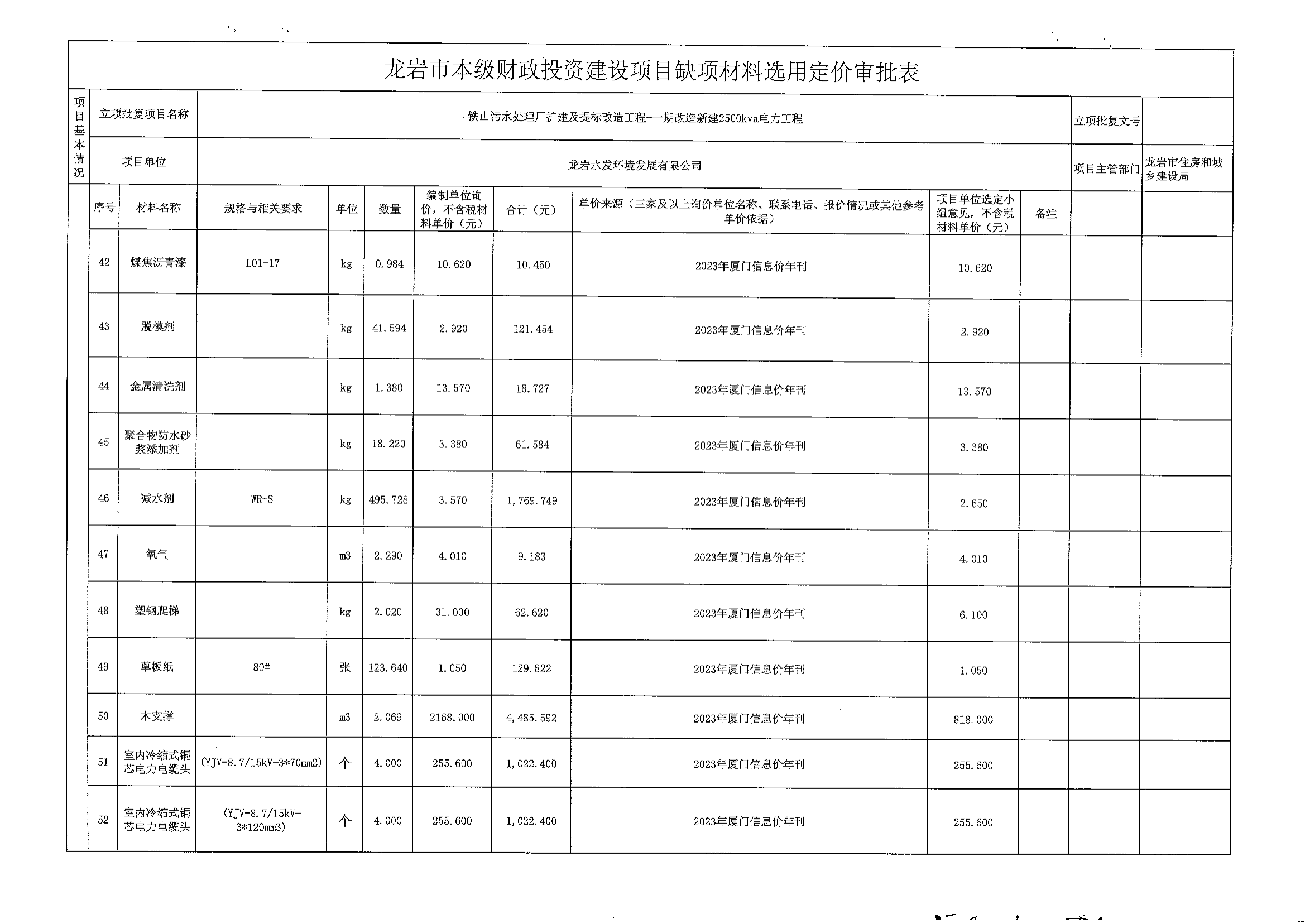 MX-C2622R_20240314_164236_05.png MX-C2622R_20240314_164236_05.png